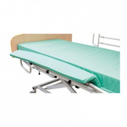 Protection pour barrière de lit déhoussable mon-materiel-medical-en-pharmacie.fr