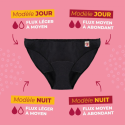 Culotte menstruelle de nuit mon-materiel-medical-en-pharmacie.fr
