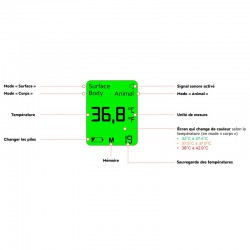 Thermomètre frontal sans contact Théo mon-materiel-medical-en-pharmacie.fr