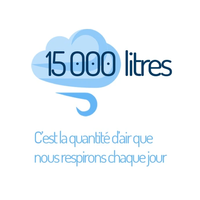 purificateur d'air