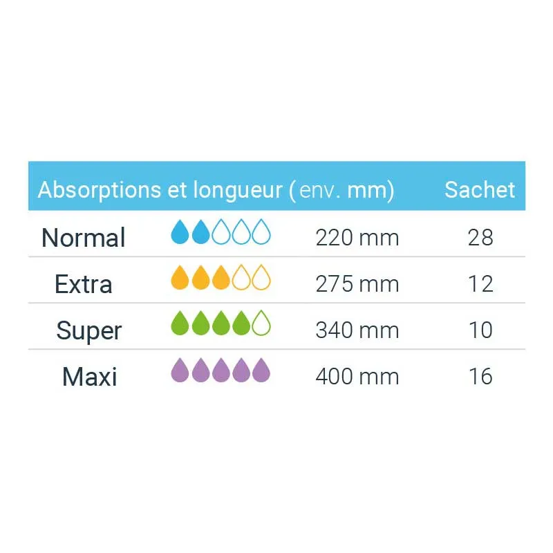 absorbption-lady.webp