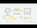 youtube - [Video]