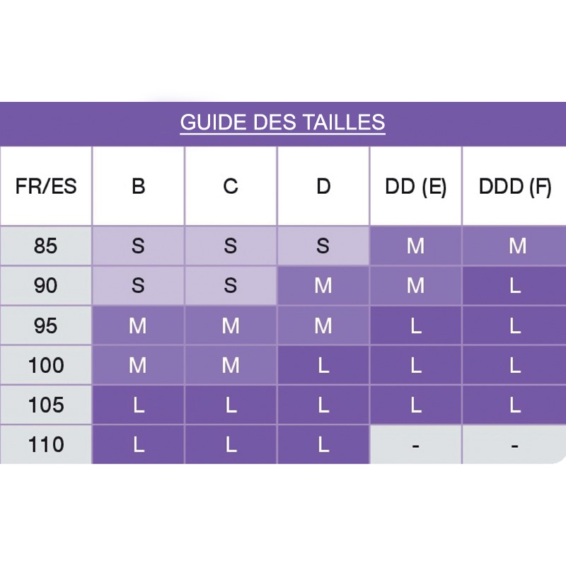 BRASSIERE D'ALLAITEMENT - 2