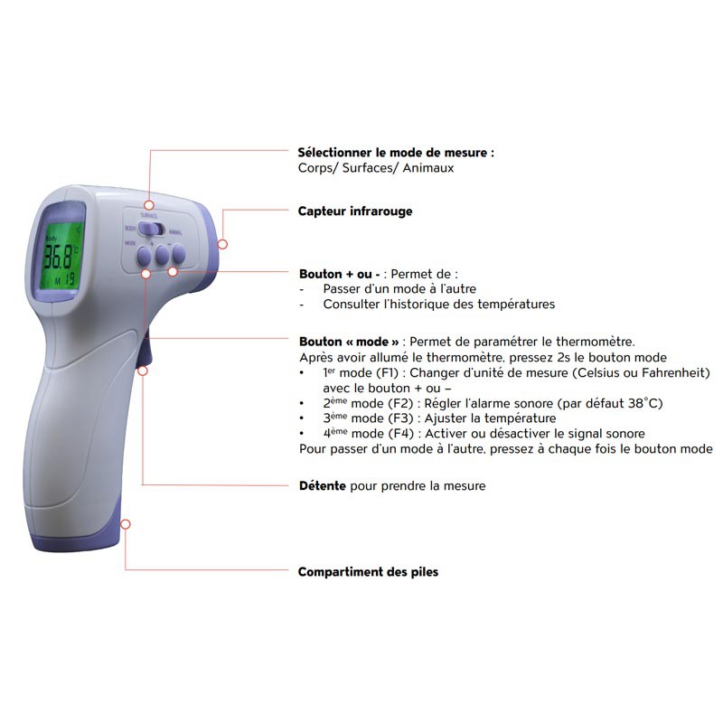 THERMOMÈTRE FRONTAL THÉO - 6