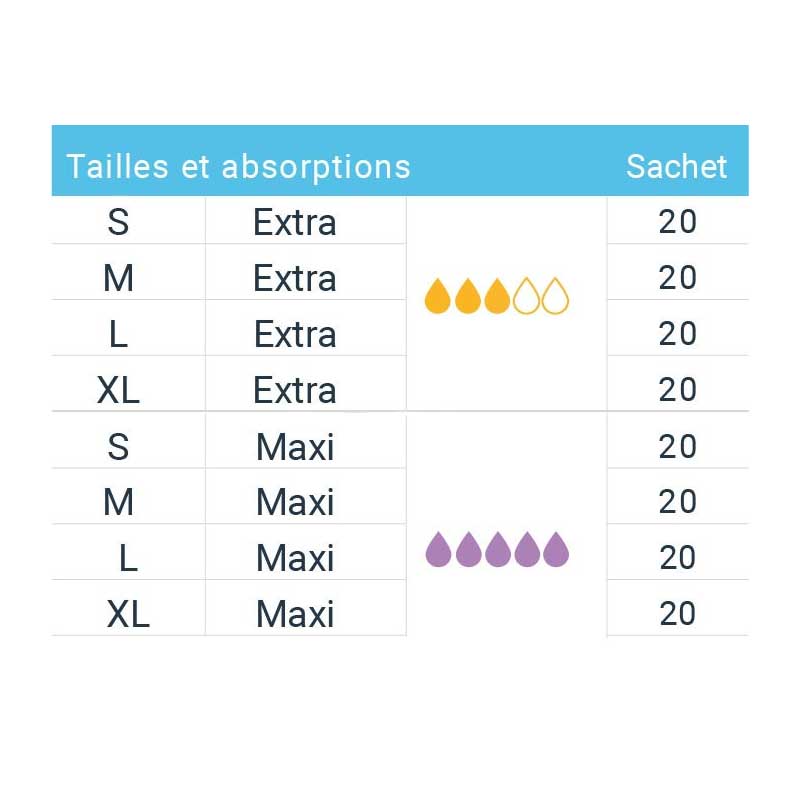 PROTECTION INCONTINENCE SLIP-MAXI.jpg