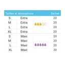 PROTECTION INCONTINENCE SLIP-MAXI.jpg
