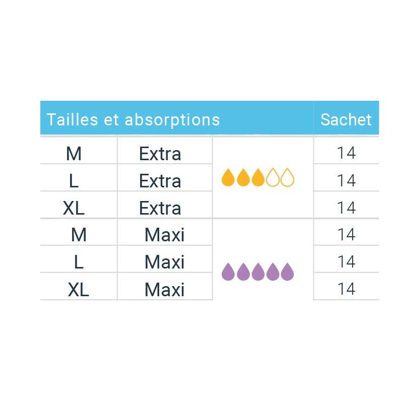 PROTECTION INCONTINENCE PANT-EXTRA.jpg