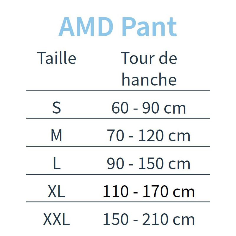 PROTECTION PANT MAXI - 4
