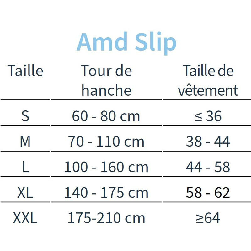 PROTECTION SLIP EXTRA - 4